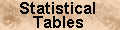 [Statistische Tabellen]